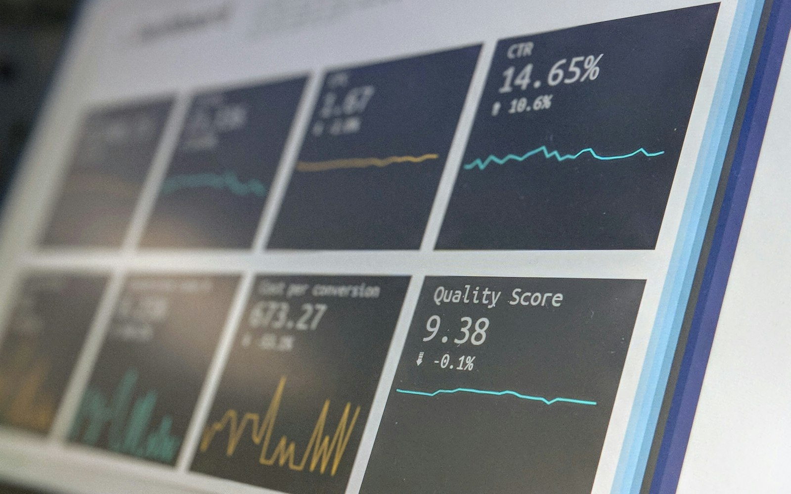 A Google Ads dashboard showing CTR, cost per conversion and quality score metrics