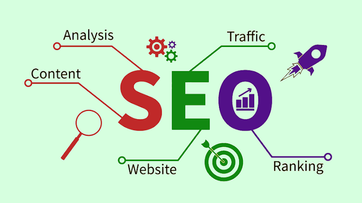 The core pieces of SEO - analysis, content, website, traffic and ranking